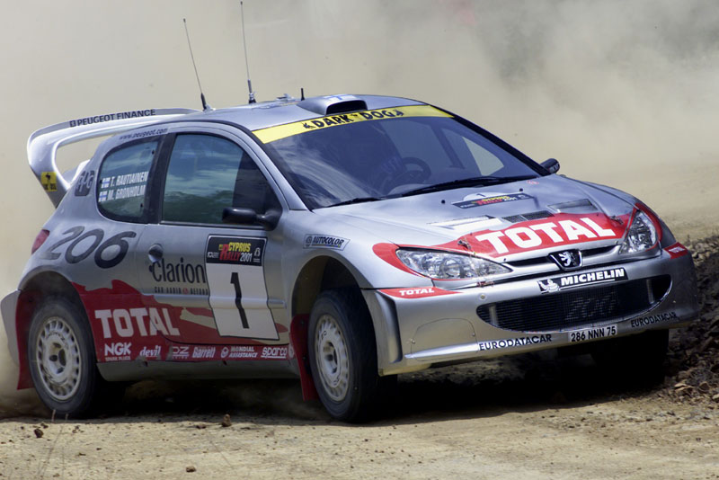 Π. Πρωτάθλημα Ράλι (WRC): Η εξέλιξη του Ράλι Κύπρου