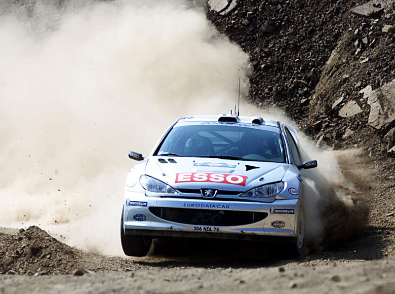 Π. Πρωτάθλημα Ράλι (WRC): Το πρόγραμμα του Ράλι Κύπρου