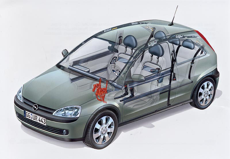 Aερόσακοι κεφαλής στα Opel Corsa, Astra και Ζafira