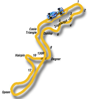 Ένας γύρος στην πίστα της Suzuka με τον J.Button