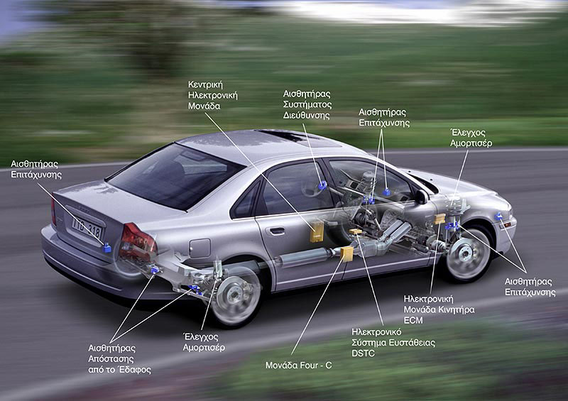 Ανανεωμένο Volvo S80 με ενεργητική ανάρτηση…