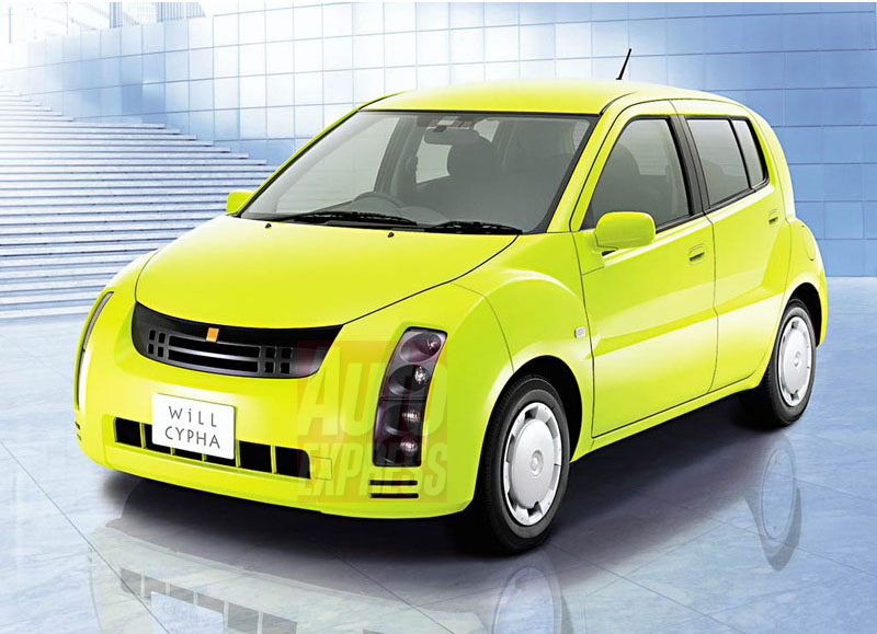 Will Cypha: Ο προάγγελος του επόμενου Toyota Yaris