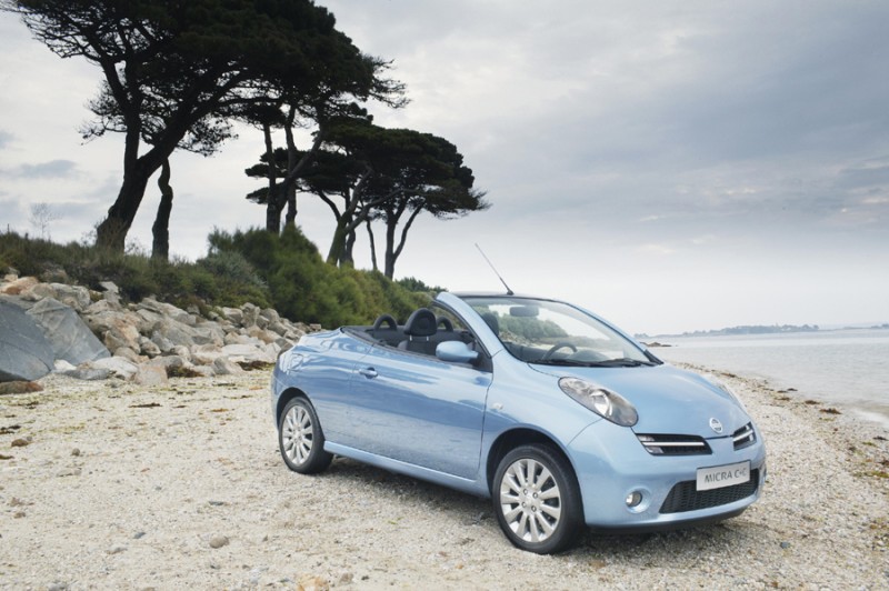 Ακρως αποκαλυπτικά τα νέα Nissan Micra