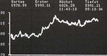 Ανοδικές τάσεις στο Χρηματιστήριο την Τετάρτη