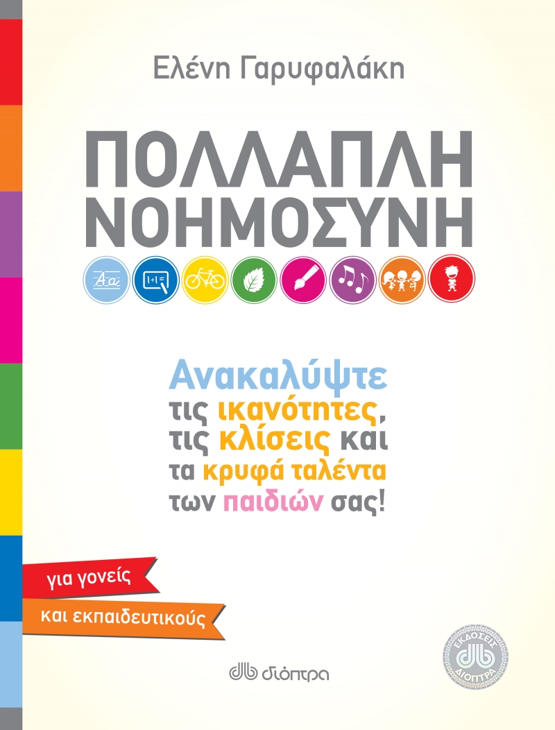 Πολλαπλή νοημοσύνη