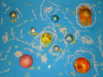 Σαββατοκύριακα για παιδιά στον «Ελληνικό Κόσμο»