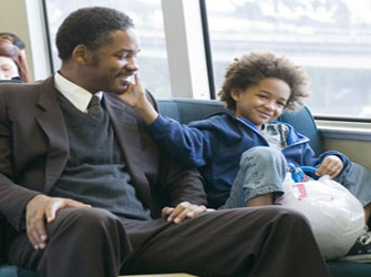 Το κυνήγι της Ευτυχίας