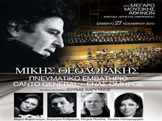 Μίκης Θεοδωράκης