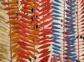 Φυλλωσιές του Υποθετικού