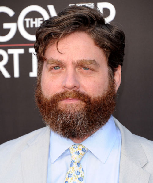 Όσα δεν ξέρετε για τον Ζακ Γαλιφιανάκη