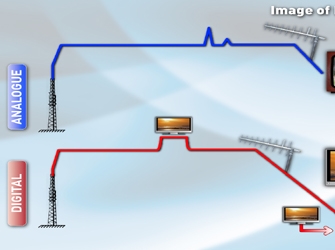 Ιούνιος: Ο Μήνας της ψηφιακής τηλεόρασης