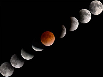 Ολική Έκλειψη Σελήνης