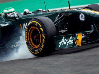 Grand Prix Ουγγαρίας