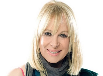 Άννα Φόνσου