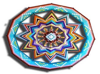 Η ευχή του Ινδιάνου και το μικρό μάτι του Θεού