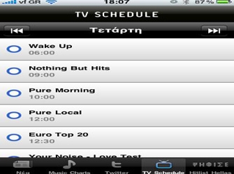 Ο κόσμος του MTV, στο iPHONE σας