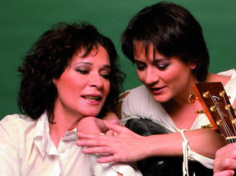 Μελίνα Κανά – Λιζέτα Καλημέρη