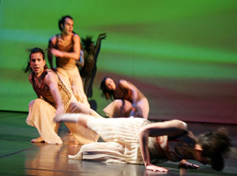 Χώρος δράσης