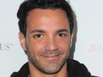 George Kotsiopoulos: ένας στυλίστας στο «Fashion Police»