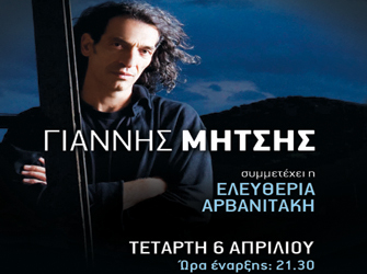 Γιάννης Μήτσης