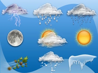 Οι Meteomen και Meteowomen της ελληνικής TV