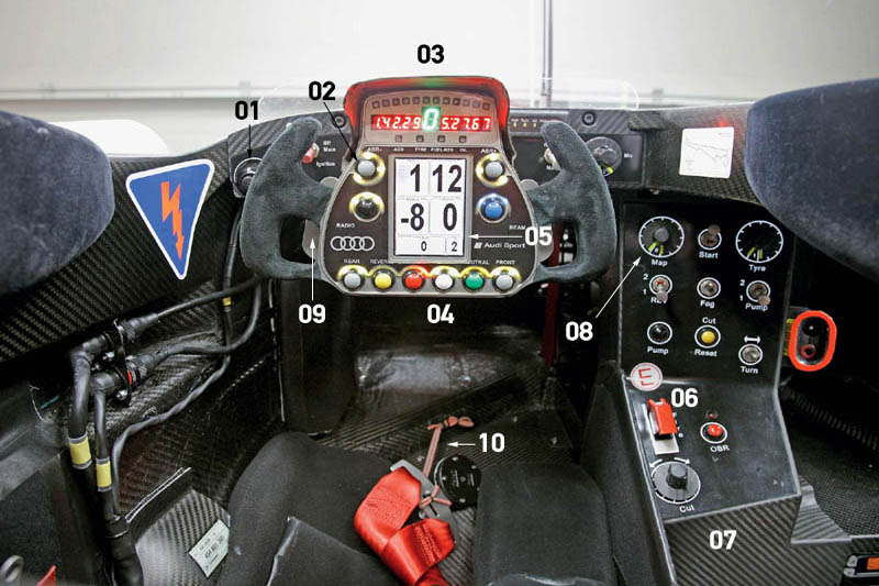 Le Mans 24h 2010: Vive la technologie!