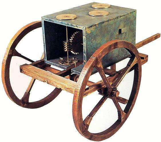 Το Οδόμετρο του Ήρωνος