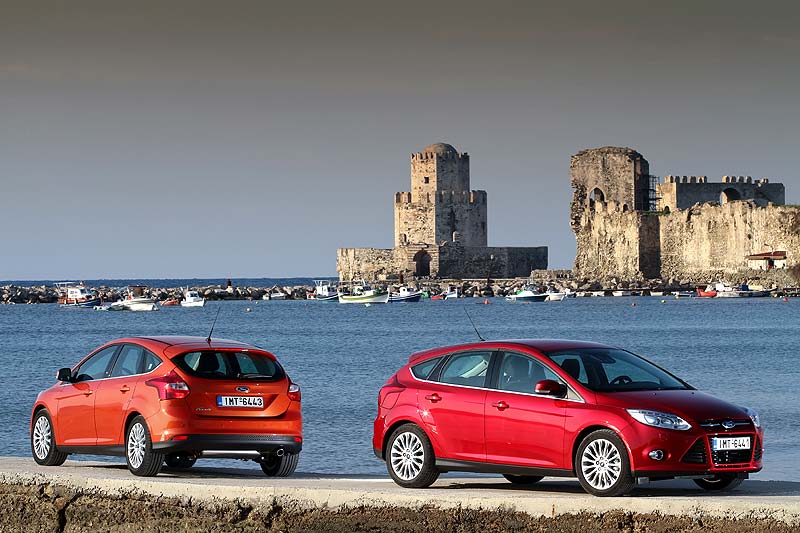 Ford Focus 1.6 EcoBoost 150 PS 5d: H κινητήριος δύναμη