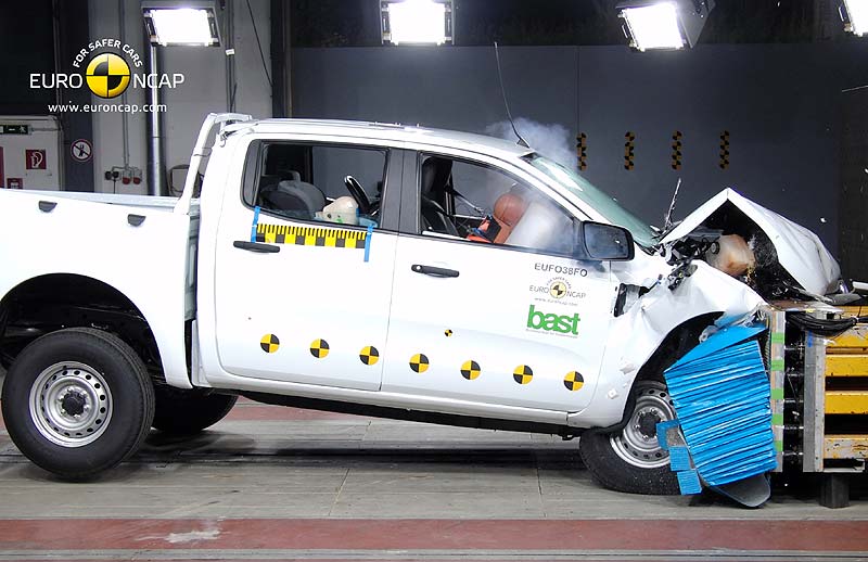 Τα αποτελέσματα του νέου κύκλου δοκιμών πρόσκρουσης του Euro NCAP