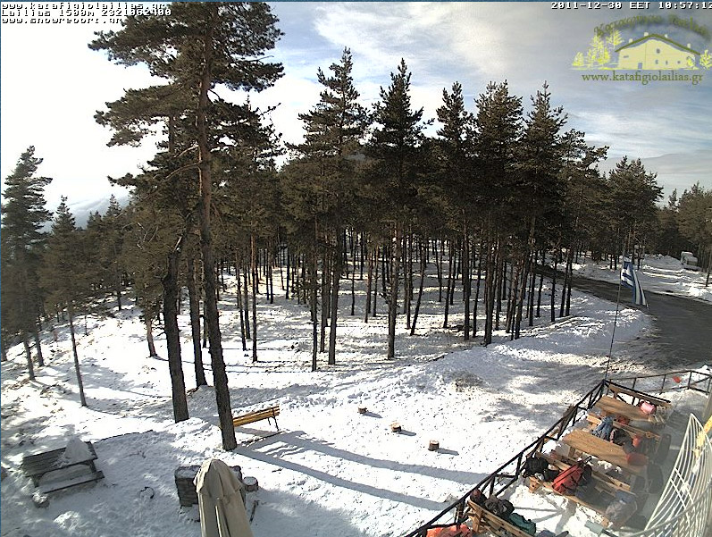 Οικονομικές και ποιοτικές διακοπές στο Καταφύγιο του Λαϊλιά στις Σέρρες