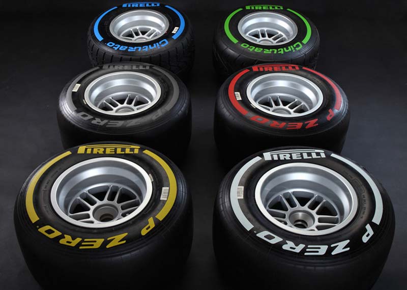 Η ώρα της αλήθειας -και- για την Pirelli στη Jerez