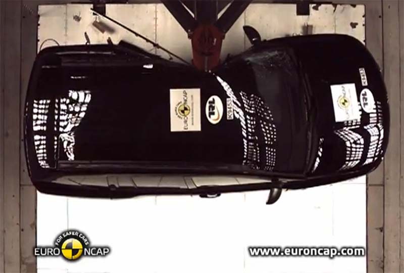 «Απογοήτευσε» το Jeep Compass στο νέο κύκλο δοκιμών του EuroNCAP