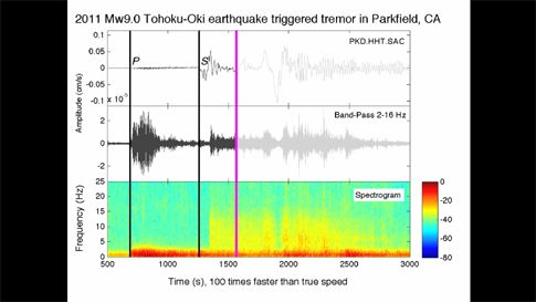 Ακούστε το φονικό σεισμό που σάρωσε πέρυσι την Ιαπωνία