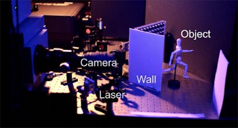 Κάμερα βλέπει πίσω από γωνίες καταγράφοντας την «ηχώ» του φωτός