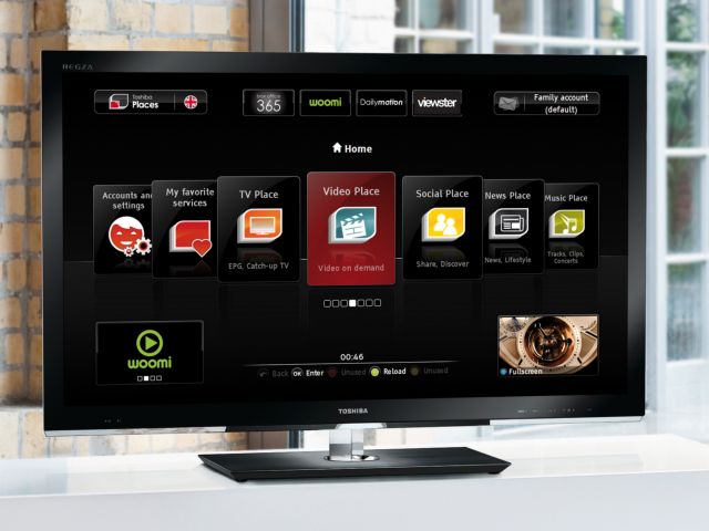 Οι τηλεοράσεις Toshiba του 2012