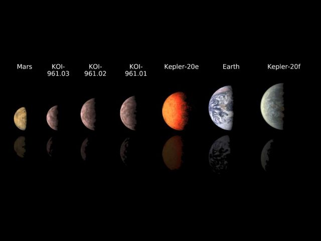 Παράταση ζωής για τον κυνηγό πλανητών Kepler