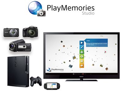 Sony PlayMemories Studio | Στούντιο αναμνήσεων το PS3