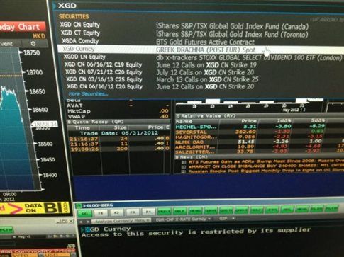 Εκφοβισμό του λαού καταγγέλλει ο ΣΥΡΙΖΑ μετά την «εμφάνιση» της δραχμής στο Bloomberg