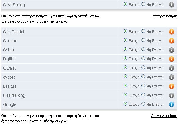Πώς θα απαλλαγώ από την διαφήμιση που προκύπτει από την συμπεριφορά μου στο Διαδίκτυο;