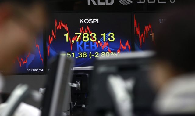 Μεικτά πρόσημα στις αγορές της Ευρώπης και στη Γουόλ Στριτ τη Δευτέρα