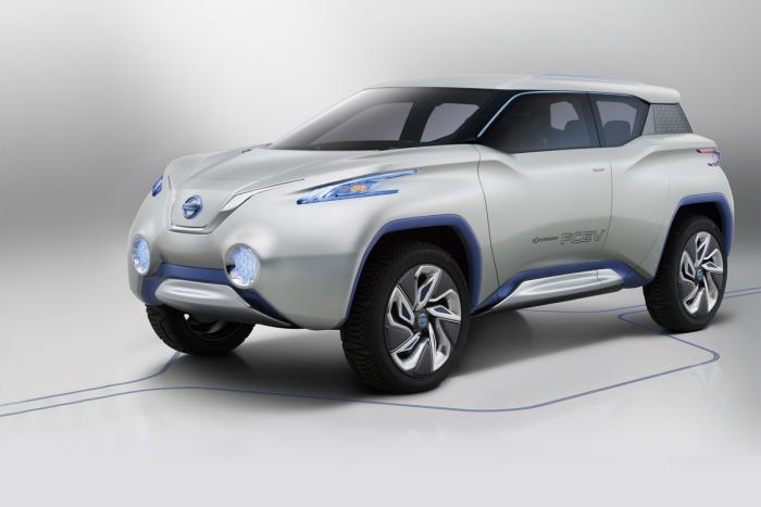 Nissan Terra Concept: Η εξέλιξη του υδρογονοκίνητου είδους