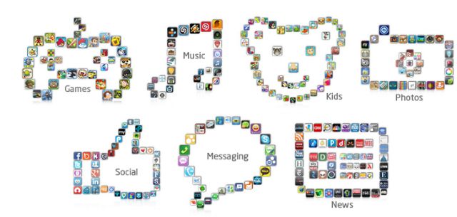 Τρέξτε Android app στο PC