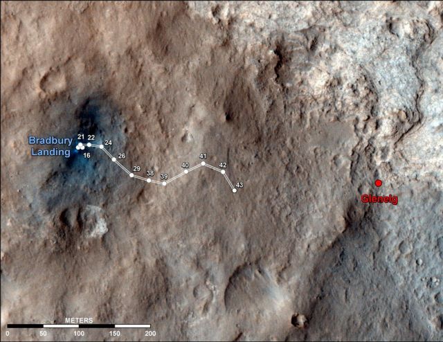 Ασυνήθιστη καλοκαιρία απολαμβάνει το Curiosity στον Άρη