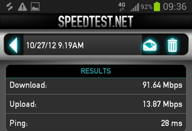 Επίδειξη 4G και από την Vodafone στο Μαρούσι