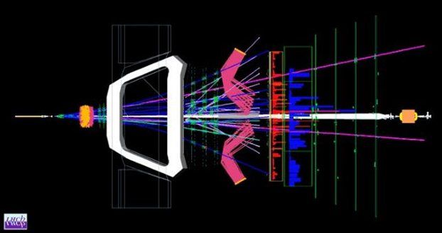 Πείραμα στο CERN δεν στηρίζει τη θεωρία της «υπερσυμμετρίας»