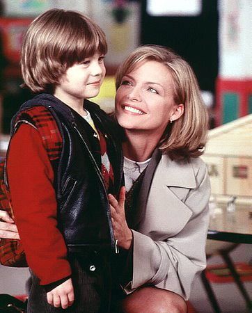 Πώς να επιστρέψετε δυναμικά στο γραφείο