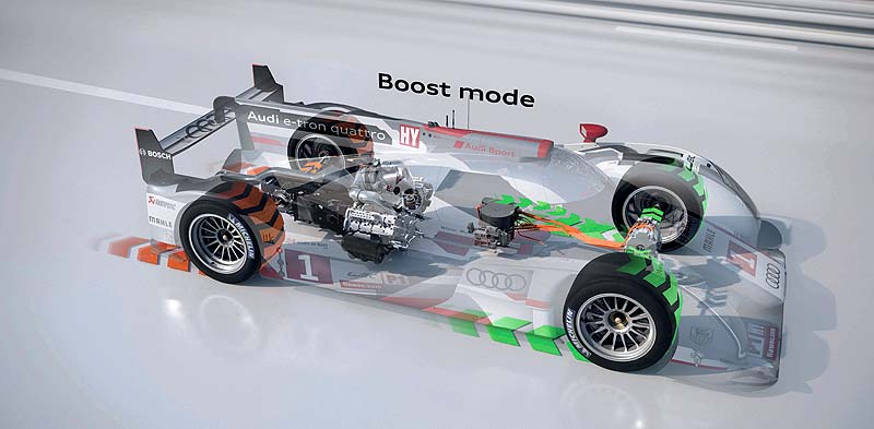 Wolfgang Durheimer: Αναζητώντας τη νέα supercar κορυφή για την Audi