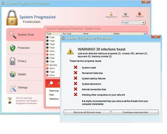 Ξανά στο Inbox σας το πλαστό antivirus μαζί με «το δέμα που δεν παραλάβατε»