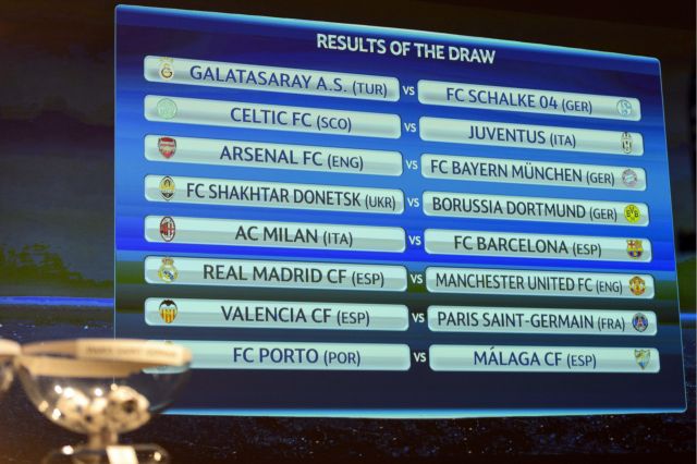 Ρεάλ – Μ.Γιουνάιτεντ και Μίλαν – «Μπάρτσα» έβγαλε η κλήρωση στα… αστέρια