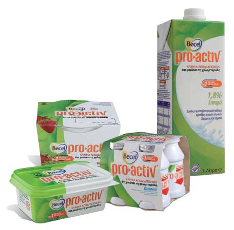 Τη Σύμη «φρόντισε» το Βecel pro-activ